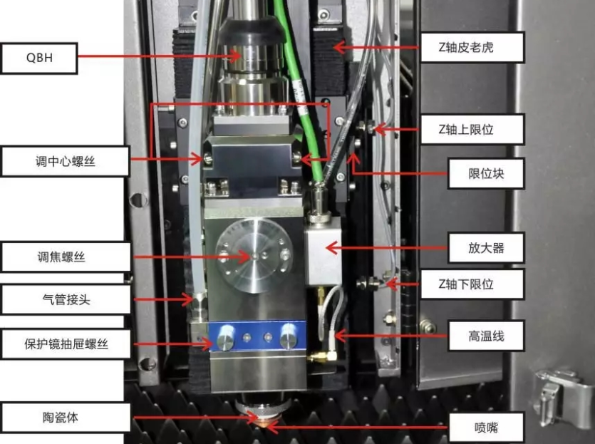 光纤激光切割机切割头的清洁和保养